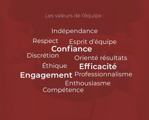 Valeurs